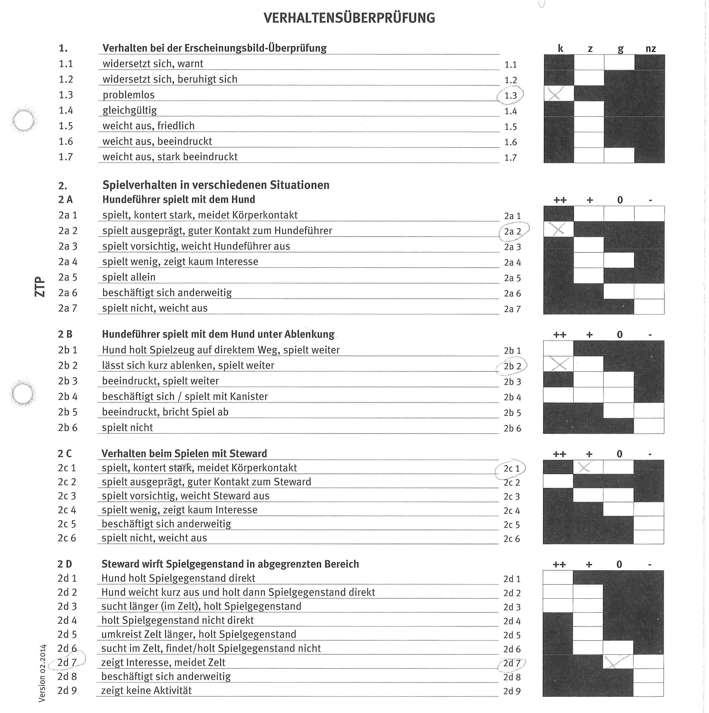 Zuchttauglichkeitsprüfung (ZTP)